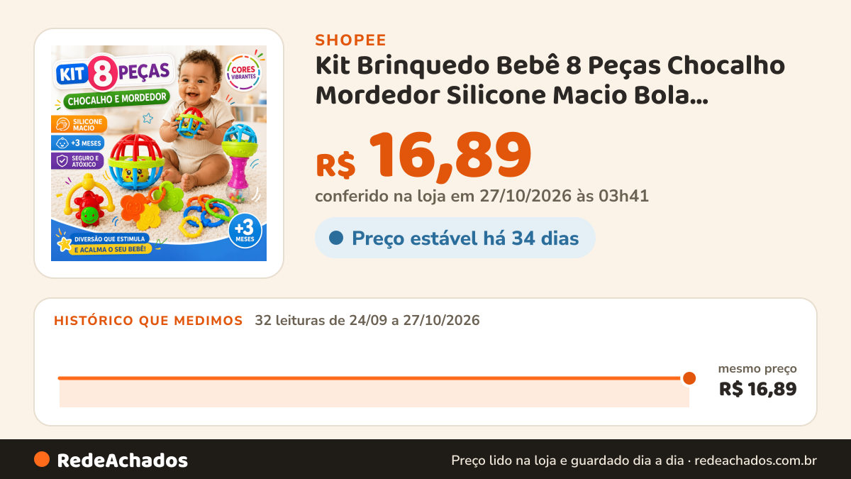 Histórico de preço de Kit Brinquedo Bebê 8 Peças Chocalho Mordedor Silicone Macio Bola Sensorial Colorido Menina… na Shopee: 31 leituras de 24/09/2026 a 26/10/2026, mesmo preço, R$ 16,89, em todas