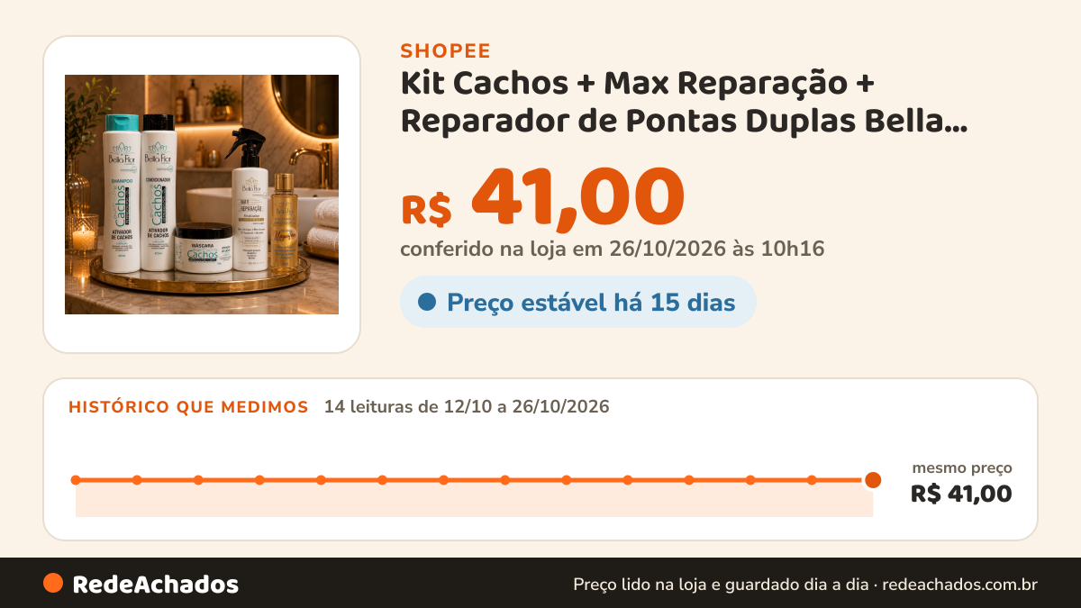 Histórico de preço de Kit Cachos + Max Reparação + Reparador de Pontas Duplas Bella Flor Definição Anti-Frizz… na Shopee: 14 leituras de 12/10/2026 a 26/10/2026, mesmo preço, R$ 41,00, em todas; R$ 41,00 conferido em 26/10/2026 às 10h16