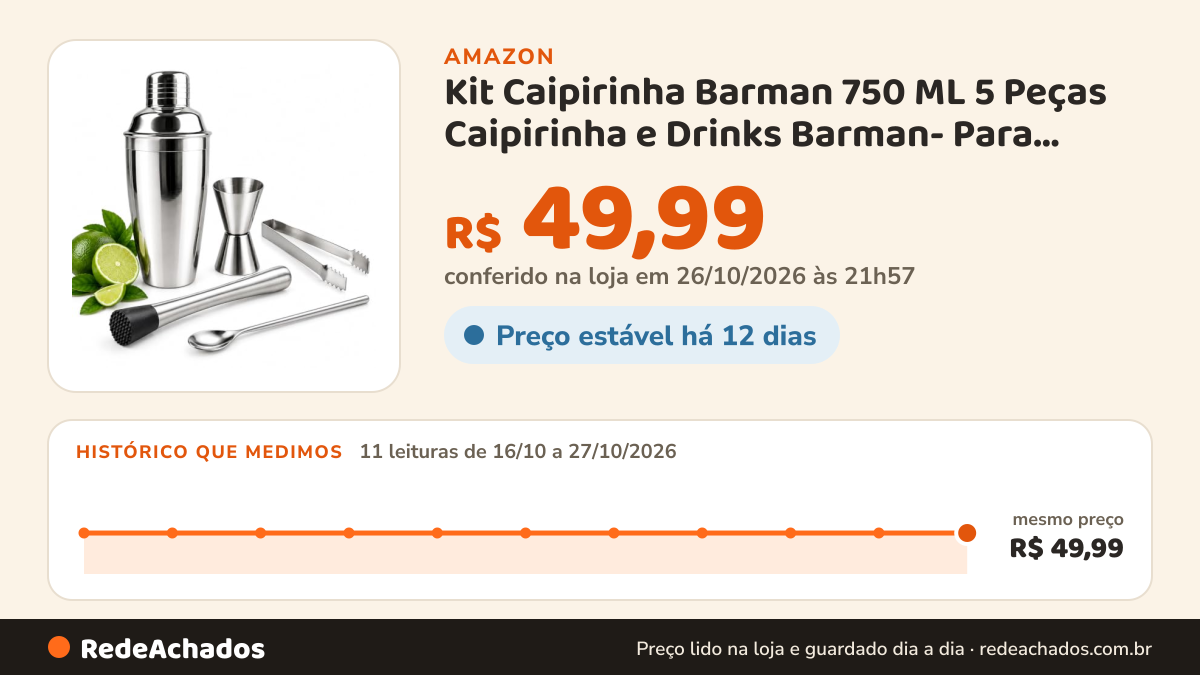 Histórico de preço de Kit Caipirinha Barman 750 ML 5 Peças Caipirinha e Drinks Barman- Para Batenders, Bares… na Amazon: 11 leituras de 16/10/2026 a 27/10/2026, mesmo preço, R$ 49,99, em todas; R$ 49,99 conferido em 26/10/2026 às 21h57