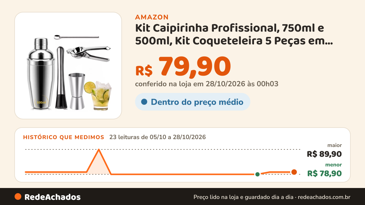 Histórico de preço de Kit Caipirinha Profissional, 750ml e 500ml, Kit Coqueteleira 5 Peças em Aço Inox, Shaker… na Amazon: 22 leituras de 05/10/2026 a 27/10/2026, menor R$ 78,90, maior R$ 89,90; R$ 79,90 conferido em 26/10/2026 às 21h57