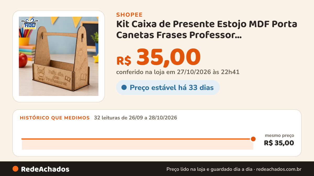 Histórico de preço de Kit Caixa de Presente Estojo MDF Porta Canetas Frases Professor Lembrancinha - Papelaria na Shopee: 31 leituras de 26/09/2026 a 27/10/2026, mesmo preço, R$ 35,00, em todas; R$ 35,00 conferido em 26/10/2026 às 21h27