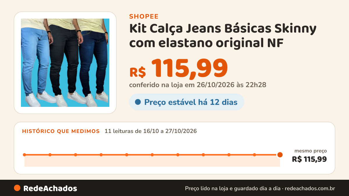 Histórico de preço de Kit Calça Jeans Básicas Skinny com elastano original NF na Shopee: 11 leituras de 16/10/2026 a 27/10/2026, mesmo preço, R$ 115,99, em todas; R$ 115,99 conferido em 26/10/2026 às 22h28