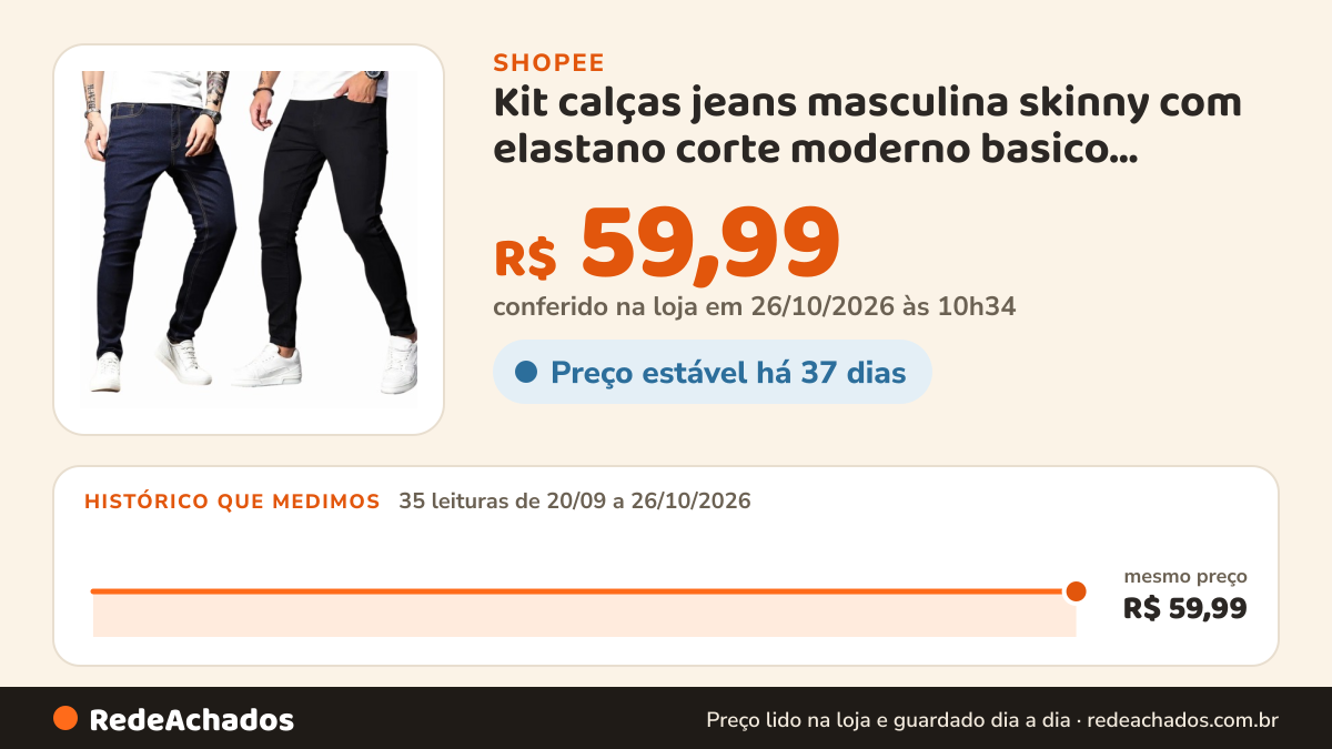 Histórico de preço de Kit calças jeans masculina skinny com elastano corte moderno basico original NF na Shopee: 35 leituras de 20/09/2026 a 26/10/2026, mesmo preço, R$ 59,99, em todas; R$ 59,99 conferido em 26/10/2026 às 10h34