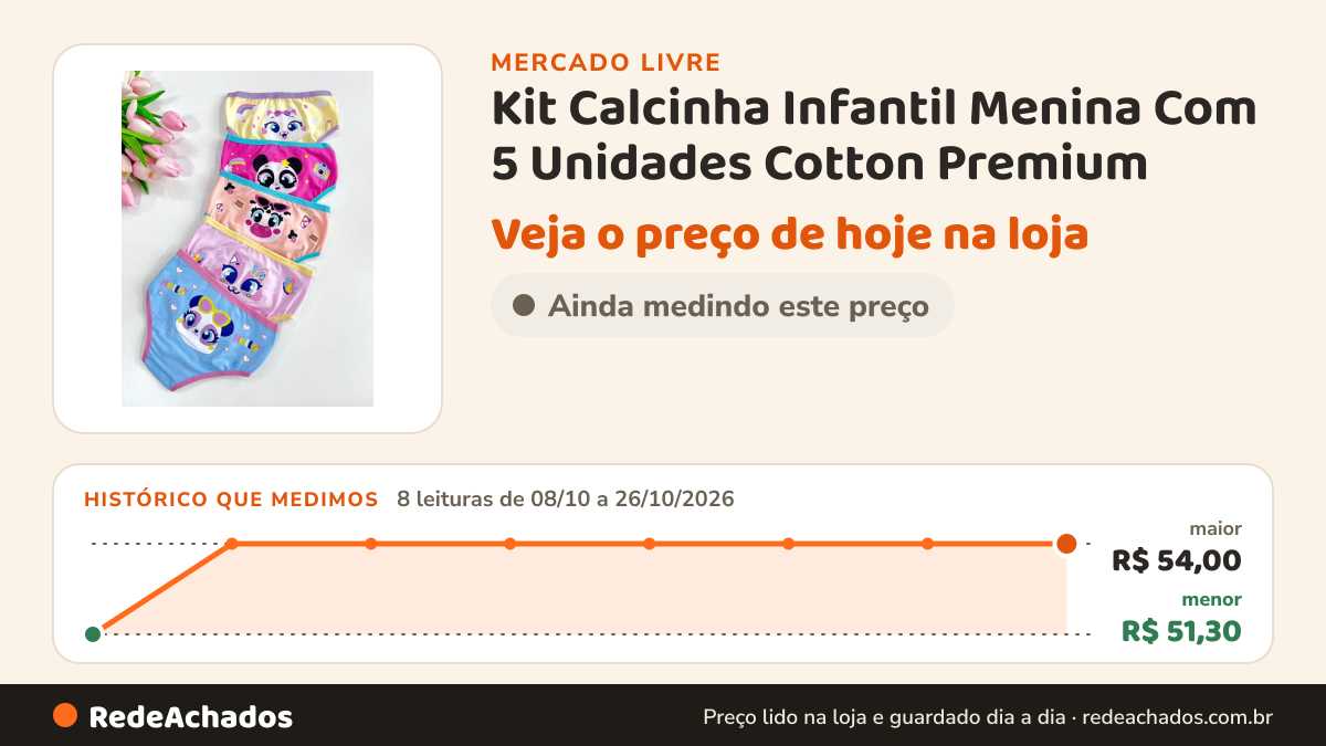 Histórico de preço de Kit Calcinha Infantil Menina Com 5 Unidades Cotton Premium no Mercado Livre: 8 leituras de 08/10/2026 a 26/10/2026, menor R$ 51,30, maior R$ 54,00