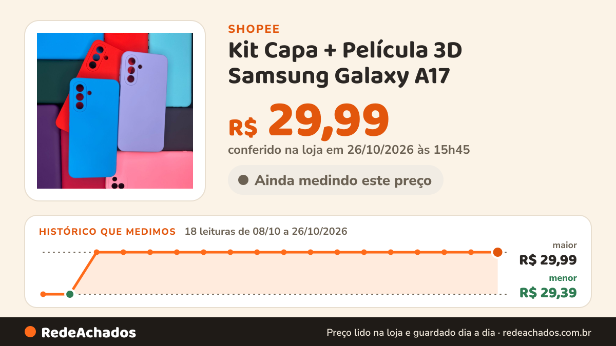 Histórico de preço de Kit Capa + Película 3D Samsung Galaxy A17 / A18 Ou apenas capinha silicone Aveludado na Shopee: 18 leituras de 08/10/2026 a 26/10/2026, menor R$ 29,39, maior R$ 29,99; R$ 29,99 conferido em 26/10/2026 às 15h45