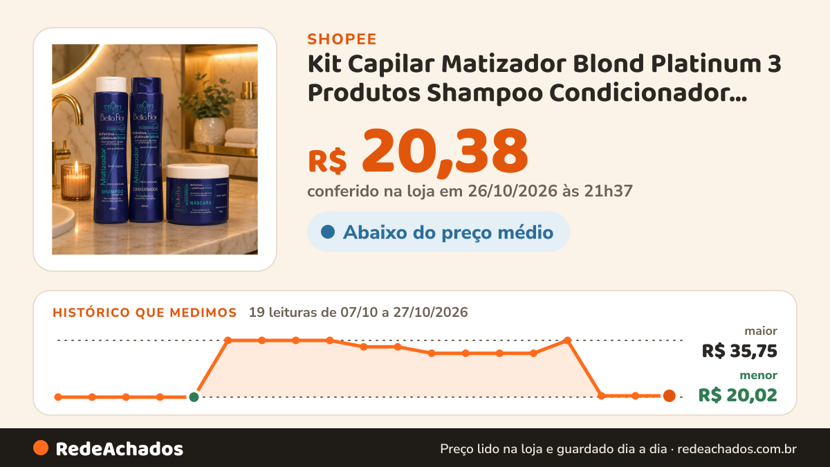 Histórico de preço de Kit Capilar Matizador Blond Platinum 3 Produtos Shampoo Condicionador Máscara Bella Flor… na Shopee: 19 leituras de 07/10/2026 a 27/10/2026, menor R$ 20,02, maior R$ 35,75; R$ 20,38 conferido em 26/10/2026 às 21h37