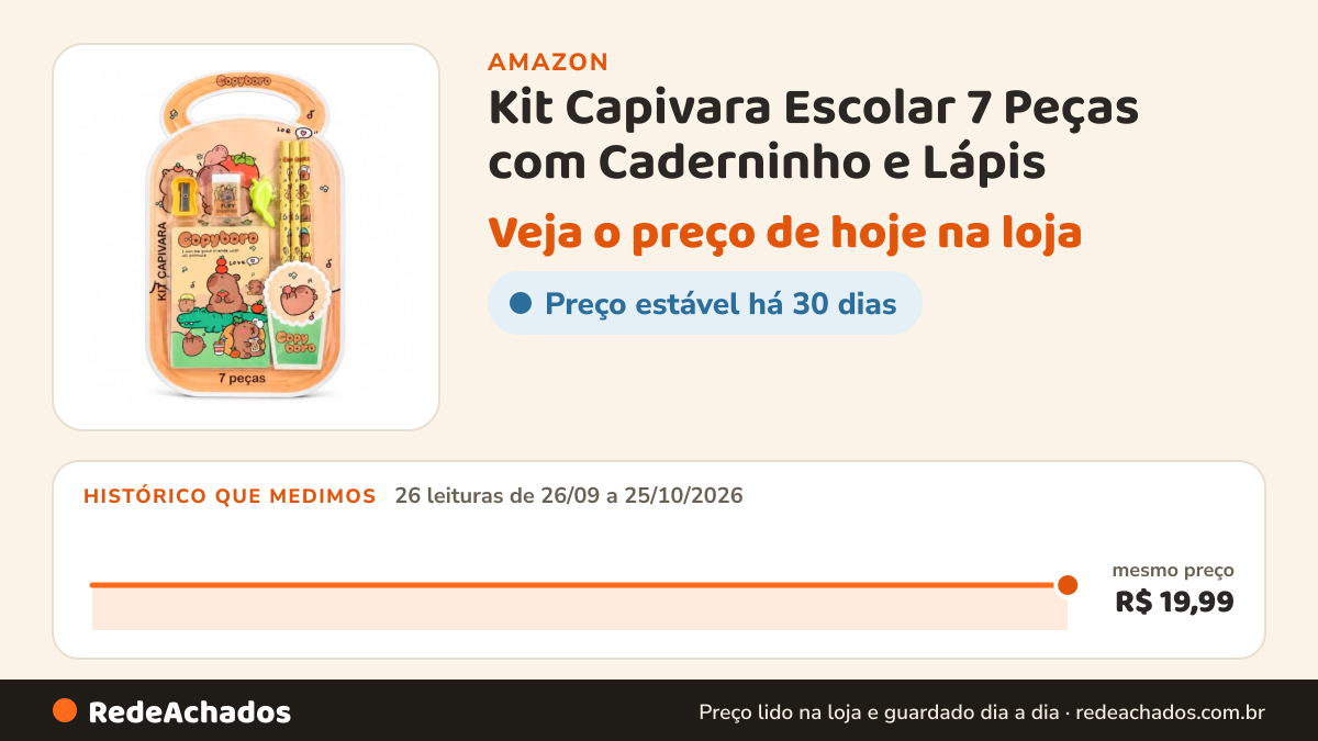 Histórico de preço de Kit Capivara Escolar 7 Peças com Caderninho e Lápis na Amazon: 26 leituras de 26/09/2026 a 25/10/2026, mesmo preço, R$ 19,99, em todas