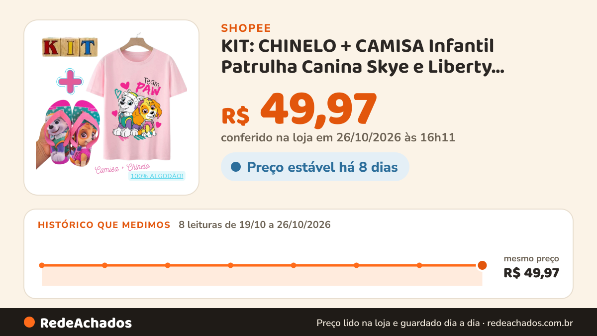 Histórico de preço de KIT: CHINELO + CAMISA Infantil Patrulha Canina Skye e Liberty Menina sandália de dedo… na Shopee: 8 leituras de 19/10/2026 a 26/10/2026, mesmo preço, R$ 49,97, em todas; R$ 49,97 conferido em 26/10/2026 às 16h11