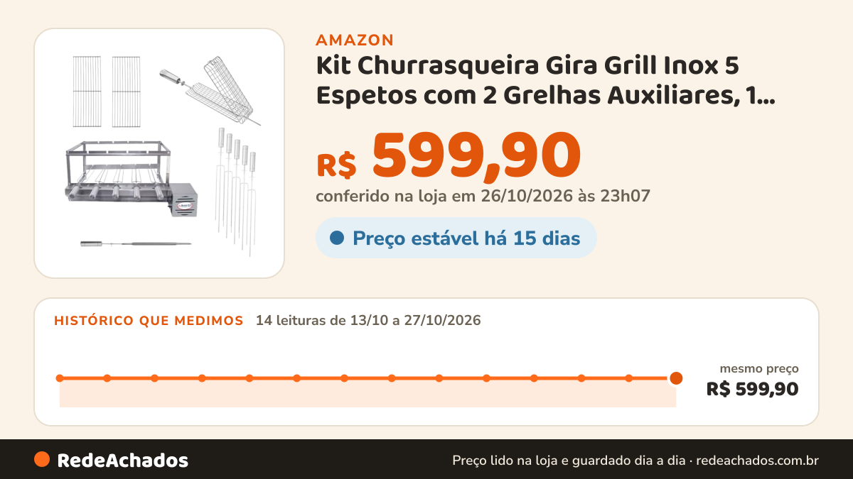 Histórico de preço de Kit Churrasqueira Gira Grill Inox 5 Espetos com 2 Grelhas Auxiliares, 1 Espeto grelha… na Amazon: 14 leituras de 13/10/2026 a 27/10/2026, mesmo preço, R$ 599,90, em todas; R$ 599,90 conferido em 26/10/2026 às 23h07