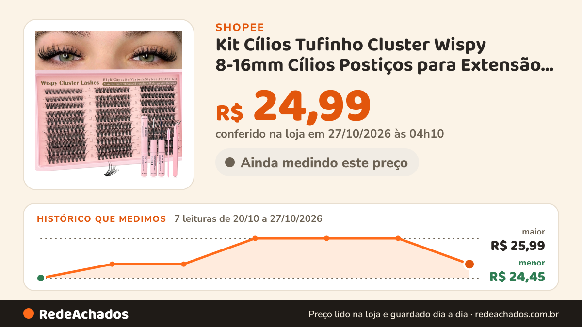 Histórico de preço de Kit Cílios Tufinho Cluster Wispy 8-16mm Cílios Postiços para Extensão com Cola Pinça na Shopee: 7 leituras de 20/10/2026 a 27/10/2026, menor R$ 24,45, maior R$ 25,99; R$ 24,99 conferido em 27/10/2026 às 04h10