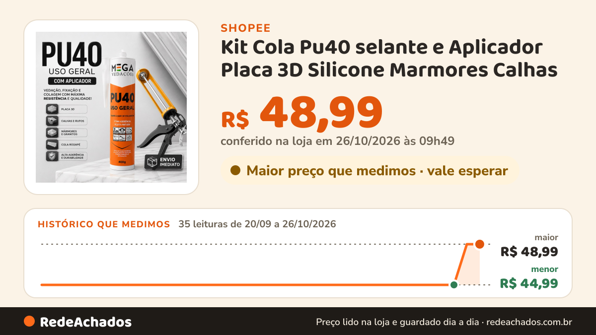 Histórico de preço de Kit Cola Pu40 selante e Aplicador Placa 3D Silicone Marmores Calhas na Shopee: 34 leituras de 20/09/2026 a 25/10/2026, menor R$ 44,99, maior R$ 48,99; R$ 48,99 conferido em 25/10/2026 às 04h38