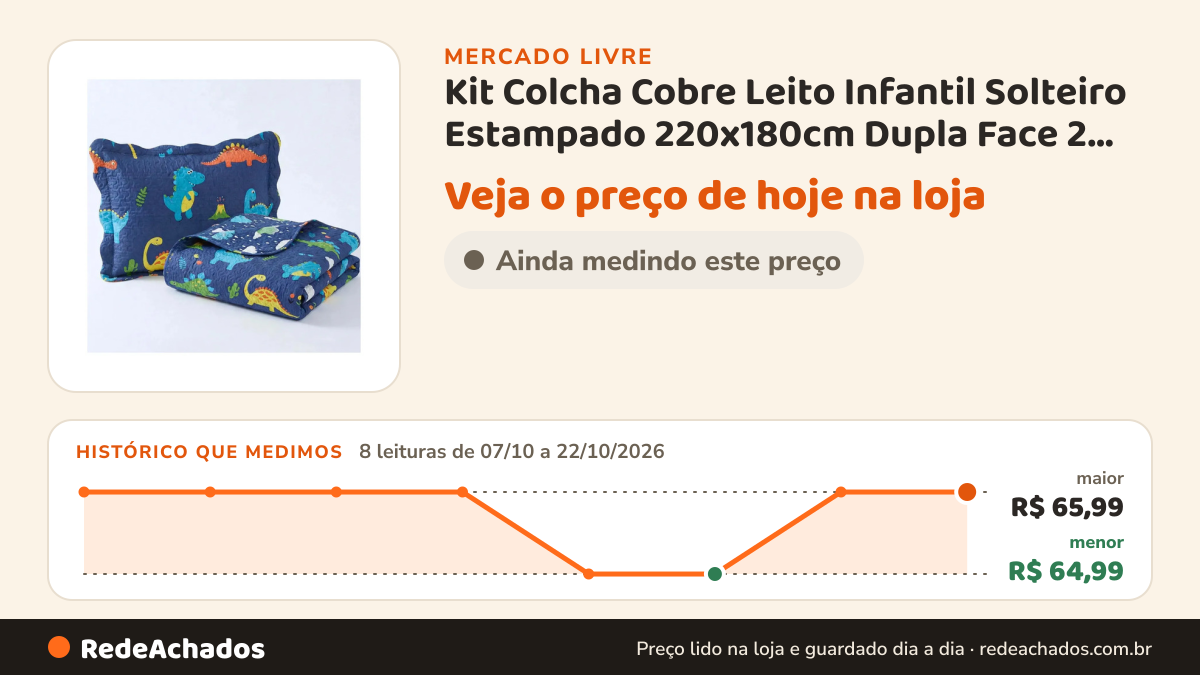Histórico de preço de Kit Colcha Cobre Leito Infantil Solteiro Estampado 220x180cm Dupla Face 2 Peças Matelado… no Mercado Livre: 8 leituras de 07/10/2026 a 22/10/2026, menor R$ 64,99, maior R$ 65,99