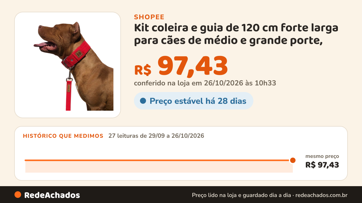 Histórico de preço de Kit coleira e guia de 120 cm forte larga para cães de médio e grande porte, pitbull… na Shopee: 26 leituras de 29/09/2026 a 25/10/2026, mesmo preço, R$ 97,43, em todas; R$ 97,43 conferido em 25/10/2026 às 09h16