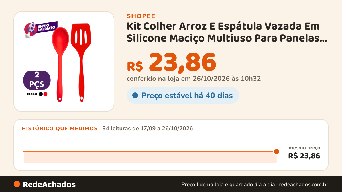 Histórico de preço de Kit Colher Arroz E Espátula Vazada Em Silicone Maciço Multiuso Para Panelas Teflon… na Shopee: 33 leituras de 17/09/2026 a 25/10/2026, mesmo preço, R$ 23,86, em todas; R$ 23,86 conferido em 25/10/2026 às 09h15