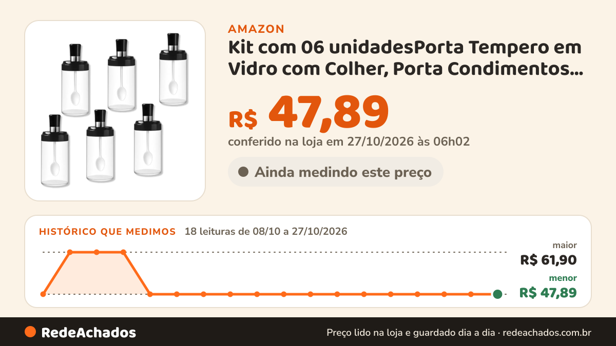 Histórico de preço de Kit com 06 unidadesPorta Tempero em Vidro com Colher, Porta Condimentos, Organizador de… na Amazon: 18 leituras de 08/10/2026 a 27/10/2026, menor R$ 47,89, maior R$ 61,90; R$ 47,89 conferido em 27/10/2026 às 06h02