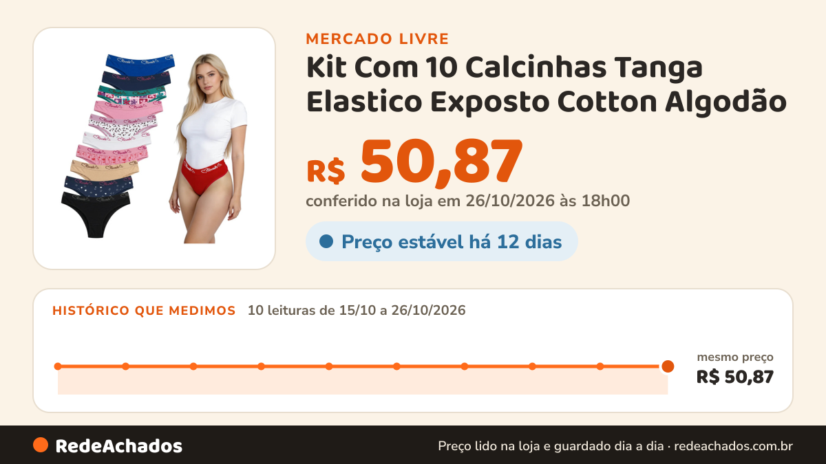 Histórico de preço de Kit Com 10 Calcinhas Tanga Elastico Exposto Cotton Algodão no Mercado Livre: 10 leituras de 15/10/2026 a 26/10/2026, mesmo preço, R$ 50,87, em todas; R$ 50,87 conferido em 26/10/2026 às 18h00