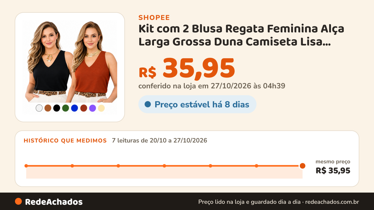 Histórico de preço de Kit com 2 Blusa Regata Feminina Alça Larga Grossa Duna Camiseta Lisa Básica Diversas Cores na Shopee: 7 leituras de 20/10/2026 a 27/10/2026, mesmo preço, R$ 35,95, em todas; R$ 35,95 conferido em 27/10/2026 às 04h39
