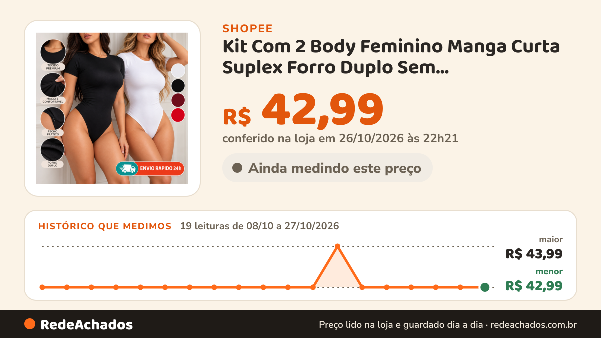 Histórico de preço de Kit Com 2 Body Feminino Manga Curta Suplex Forro Duplo Sem Transparencia Gola Redonda… na Shopee: 19 leituras de 08/10/2026 a 27/10/2026, menor R$ 42,99, maior R$ 43,99; R$ 42,99 conferido em 26/10/2026 às 22h21