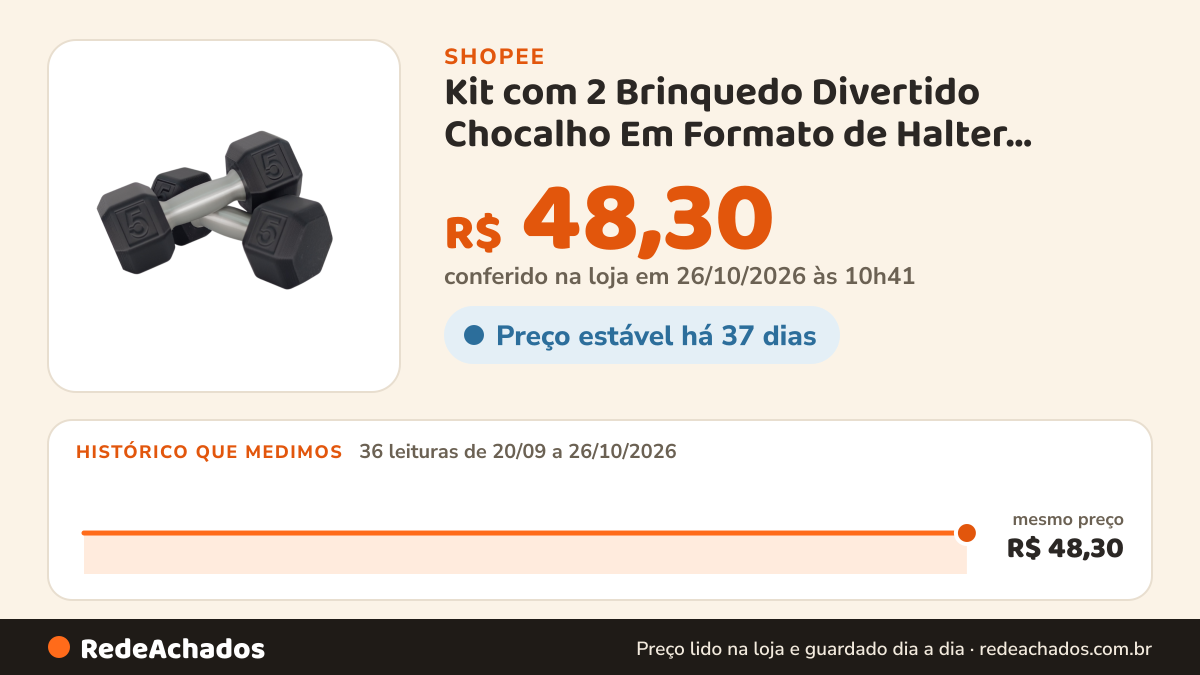 Histórico de preço de Kit com 2 Brinquedo Divertido Chocalho Em Formato de Halter Sextavado Academia Resistente… na Shopee: 36 leituras de 20/09/2026 a 26/10/2026, mesmo preço, R$ 48,30, em todas; R$ 48,30 conferido em 26/10/2026 às 10h41