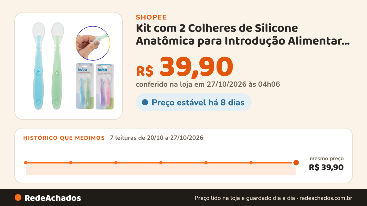 Histórico de preço de Kit com 2 Colheres de Silicone Anatômica para Introdução Alimentar Gengivas Delicadas Buba na Shopee: 7 leituras de 20/10/2026 a 27/10/2026, mesmo preço, R$ 39,90, em todas; R$ 39,90 conferido em 27/10/2026 às 04h06