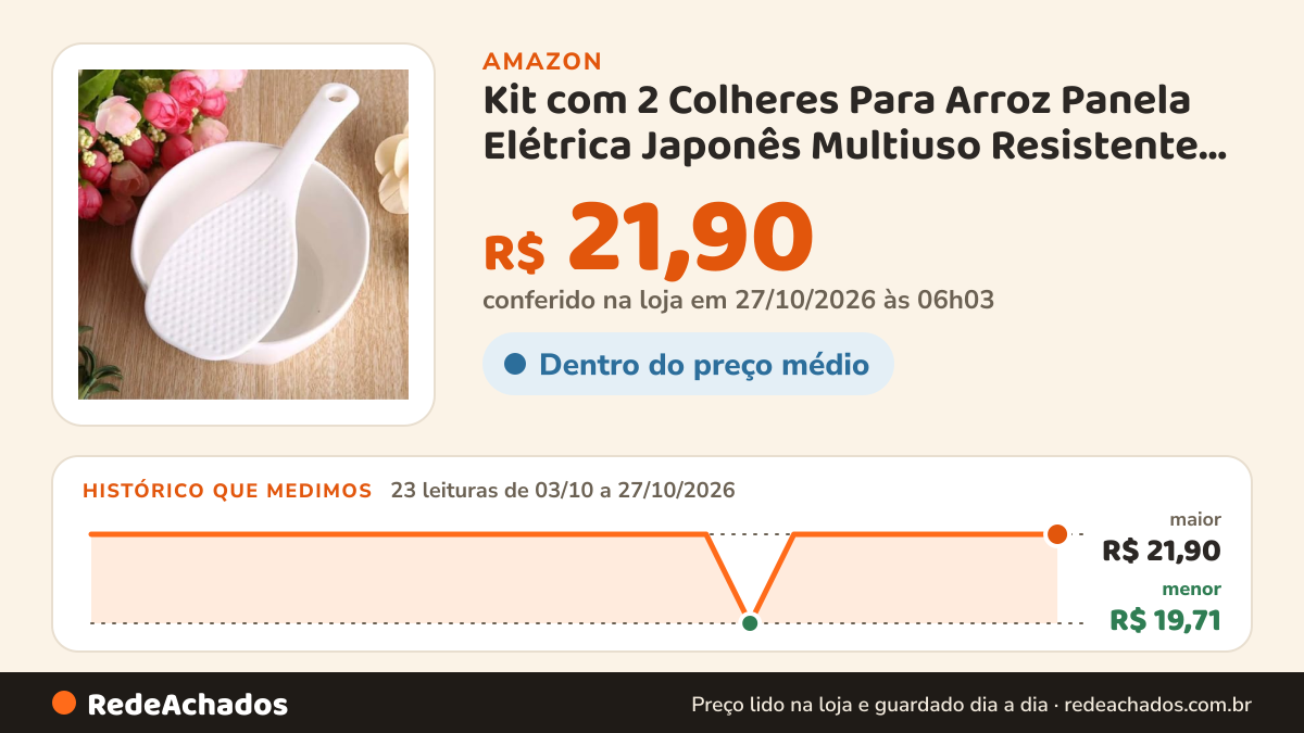 Histórico de preço de Kit com 2 Colheres Para Arroz Panela Elétrica Japonês Multiuso Resistente Panela Cerâmica… na Amazon: 23 leituras de 03/10/2026 a 27/10/2026, menor R$ 19,71, maior R$ 21,90; R$ 21,90 conferido em 27/10/2026 às 06h03