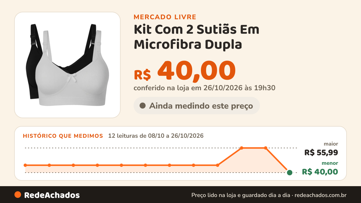 Histórico de preço de Kit Com 2 Sutiãs Em Microfibra Dupla - Sem Aro - Sem Bojo no Mercado Livre: 12 leituras de 08/10/2026 a 26/10/2026, menor R$ 40,00, maior R$ 55,99; R$ 40,00 conferido em 26/10/2026 às 19h30