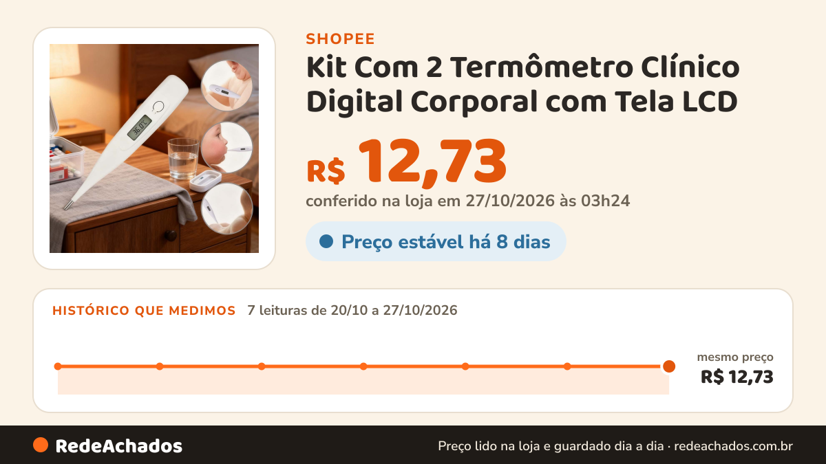 Histórico de preço de Kit Com 2 Termômetro Clínico Digital Corporal com Tela LCD - Precisos para Medir Febre… na Shopee: 7 leituras de 20/10/2026 a 27/10/2026, mesmo preço, R$ 12,73, em todas; R$ 12,73 conferido em 27/10/2026 às 03h24