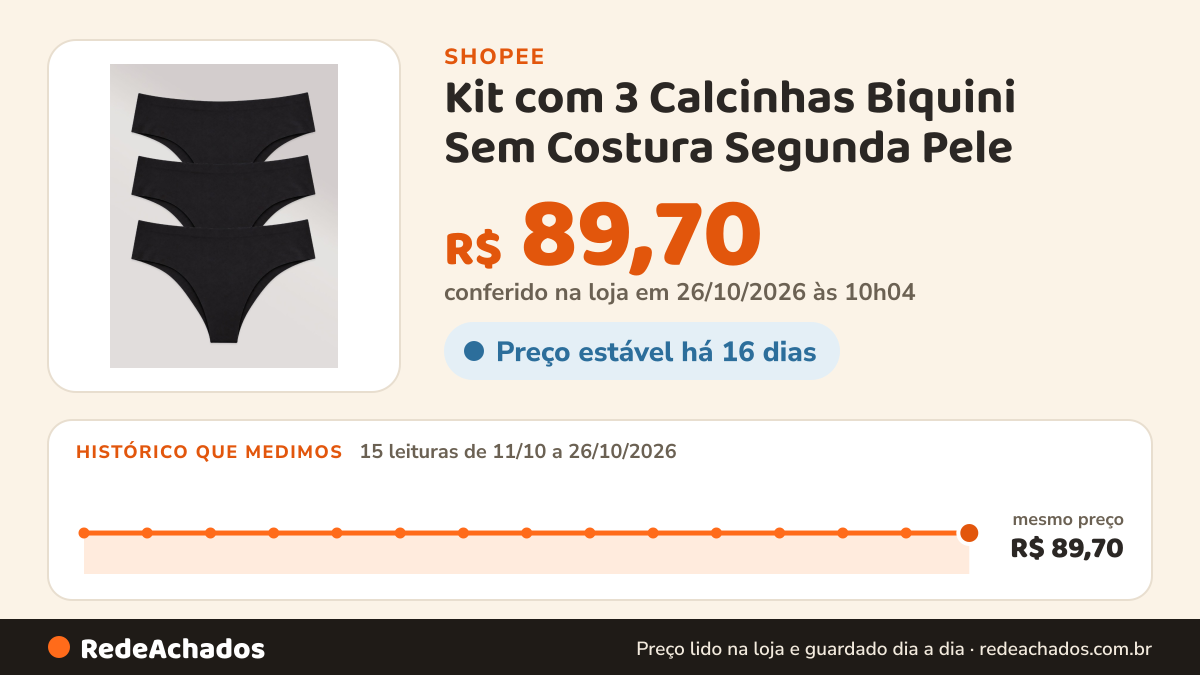 Histórico de preço de Kit com 3 Calcinhas Biquini Sem Costura Segunda Pele na Shopee: 14 leituras de 11/10/2026 a 25/10/2026, mesmo preço, R$ 89,70, em todas; R$ 89,70 conferido em 25/10/2026 às 04h53