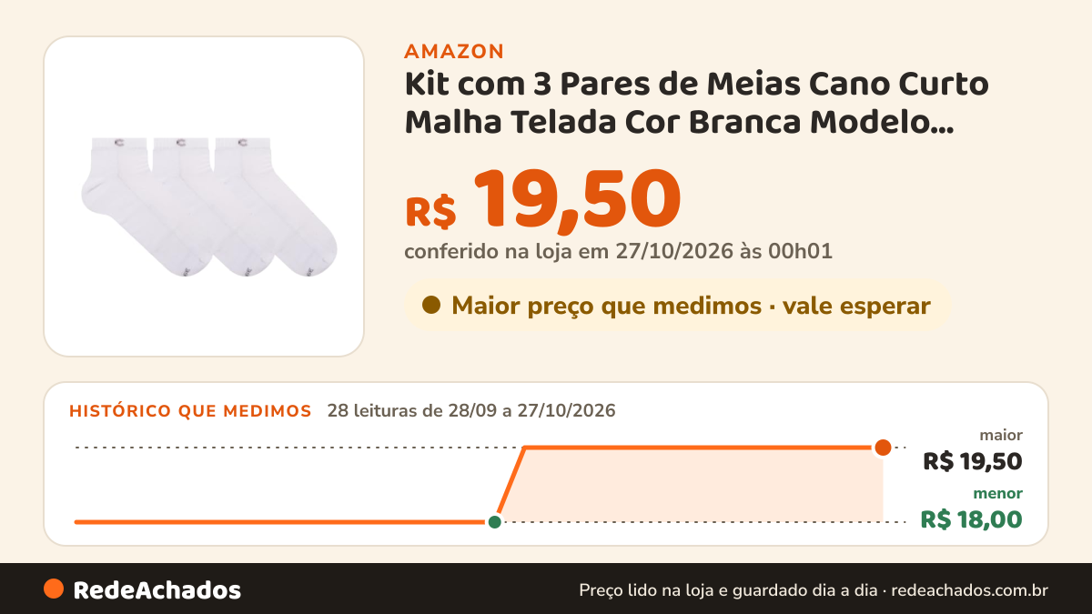 Histórico de preço de Kit com 3 Pares de Meias Cano Curto Malha Telada Cor Branca Modelo Masculino Adulto… na Amazon: 28 leituras de 28/09/2026 a 27/10/2026, menor R$ 18,00, maior R$ 19,50; R$ 19,50 conferido em 27/10/2026 às 00h01