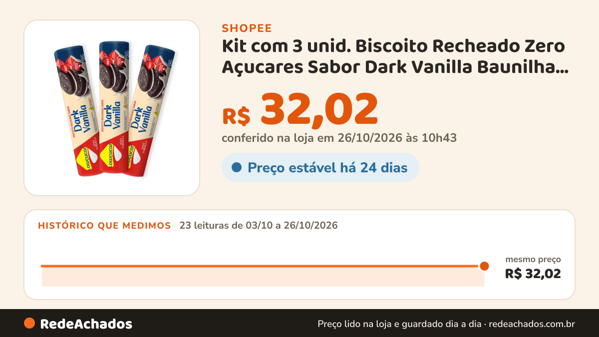 Histórico de preço de Kit com 3 unid. Biscoito Recheado Zero Açucares Sabor Dark Vanilla Baunilha 120G - Marca… na Shopee: 23 leituras de 03/10/2026 a 26/10/2026, mesmo preço, R$ 32,02, em todas; R$ 32,02 conferido em 26/10/2026 às 10h43