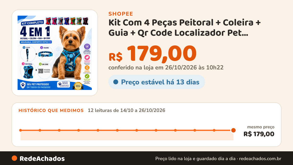 Histórico de preço de Kit Com 4 Peças Peitoral + Coleira + Guia + Qr Code Localizador Pet Cachorro Cães na Shopee: 12 leituras de 14/10/2026 a 26/10/2026, mesmo preço, R$ 179,00, em todas; R$ 179,00 conferido em 26/10/2026 às 10h22