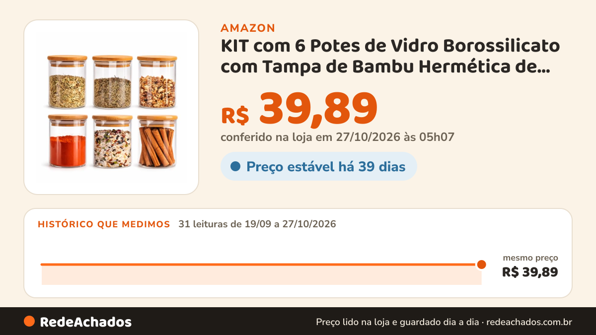 Histórico de preço de KIT com 6 Potes de Vidro Borossilicato com Tampa de Bambu Hermética de Silicone Livre de… na Amazon: 31 leituras de 19/09/2026 a 27/10/2026, mesmo preço, R$ 39,89, em todas; R$ 39,89 conferido em 27/10/2026 às 05h07
