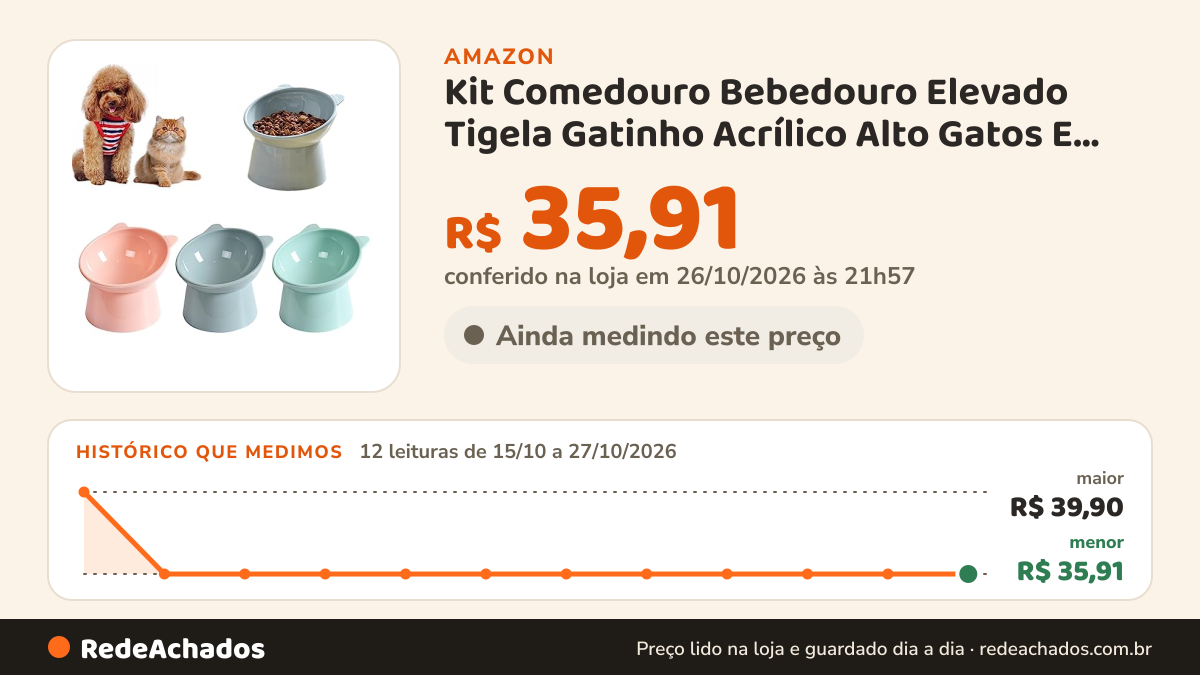 Histórico de preço de Kit Comedouro Bebedouro Elevado Tigela Gatinho Acrílico Alto Gatos E Cães Postura Correta… na Amazon: 12 leituras de 15/10/2026 a 27/10/2026, menor R$ 35,91, maior R$ 39,90; R$ 35,91 conferido em 26/10/2026 às 21h57