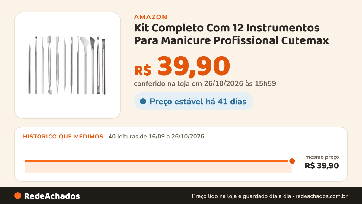 Histórico de preço de Kit Completo Com 12 Instrumentos Para Manicure Profissional Cutemax na Amazon: 39 leituras de 16/09/2026 a 25/10/2026, mesmo preço, R$ 39,90, em todas; R$ 39,90 conferido em 25/10/2026 às 17h59
