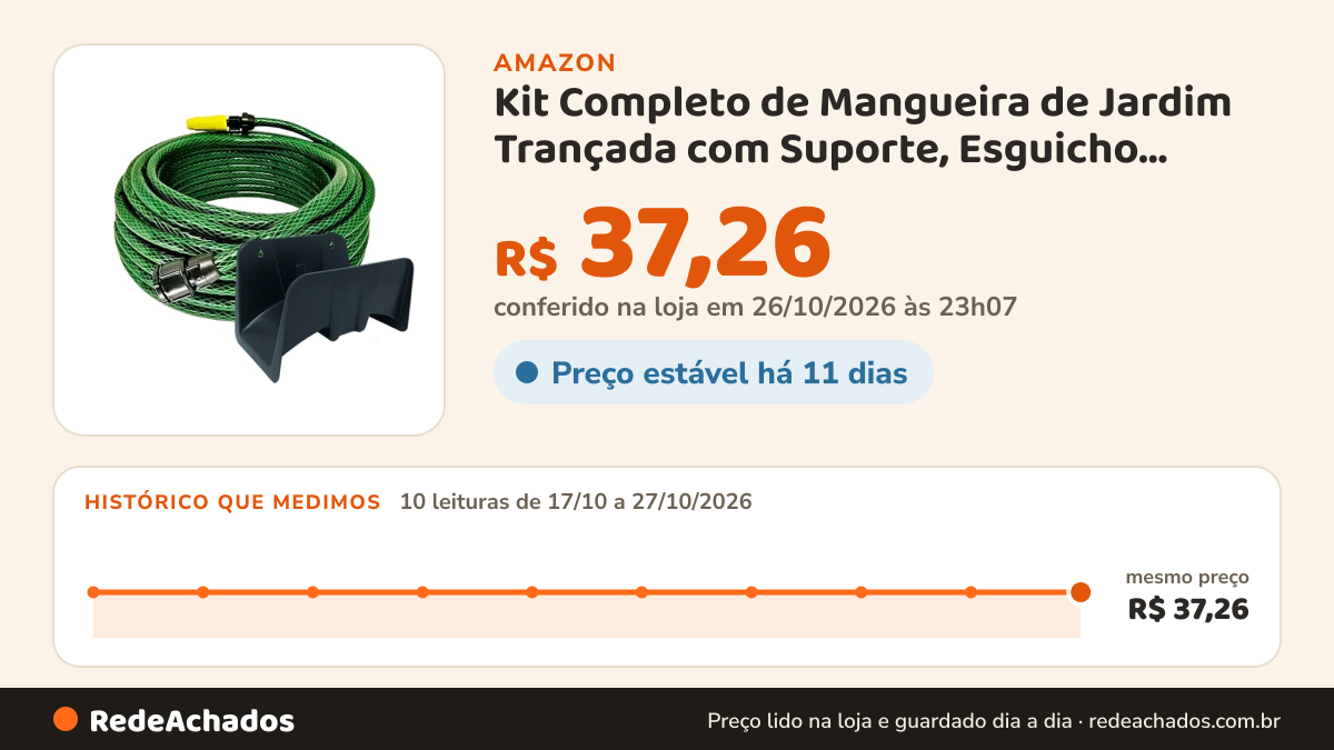 Histórico de preço de Kit Completo de Mangueira de Jardim Trançada com Suporte, Esguicho, União e Fixação… na Amazon: 10 leituras de 17/10/2026 a 27/10/2026, mesmo preço, R$ 37,26, em todas; R$ 37,26 conferido em 26/10/2026 às 23h07