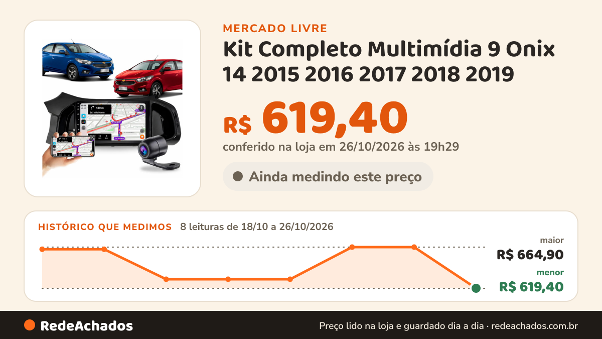 Histórico de preço de Kit Completo Multimídia 9 Onix 14 2015 2016 2017 2018 2019 no Mercado Livre: 8 leituras de 18/10/2026 a 26/10/2026, menor R$ 619,40, maior R$ 664,90; R$ 619,40 conferido em 26/10/2026 às 19h29