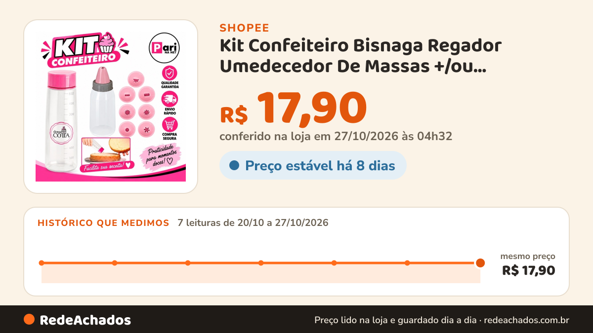 Histórico de preço de Kit Confeiteiro Bisnaga Regador Umedecedor De Massas +/ou Decorador De Bolo 8 Bicos na Shopee: 7 leituras de 20/10/2026 a 27/10/2026, mesmo preço, R$ 17,90, em todas; R$ 17,90 conferido em 27/10/2026 às 04h32