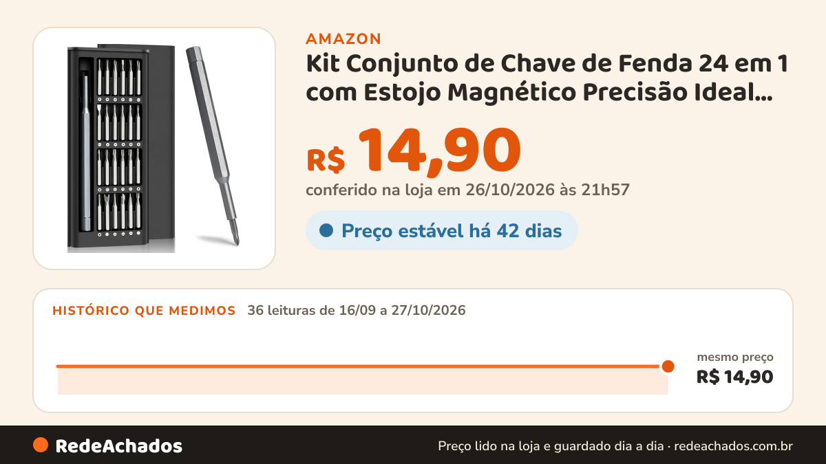 Histórico de preço de Kit Conjunto de Chave de Fenda 24 em 1 com Estojo Magnético Precisão Ideal para Reparos em… na Amazon: 36 leituras de 16/09/2026 a 27/10/2026, mesmo preço, R$ 14,90, em todas; R$ 14,90 conferido em 26/10/2026 às 21h57