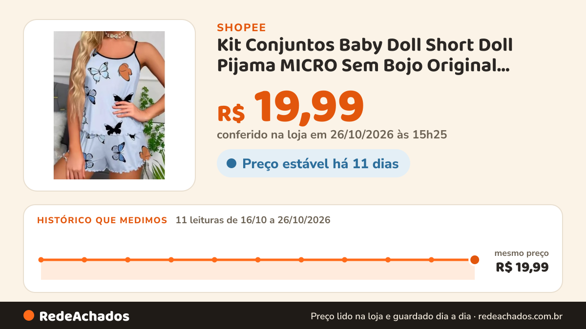 Histórico de preço de Kit Conjuntos Baby Doll Short Doll Pijama MICRO Sem Bojo Original Estampas Personagens na Shopee: 11 leituras de 16/10/2026 a 26/10/2026, mesmo preço, R$ 19,99, em todas; R$ 19,99 conferido em 26/10/2026 às 15h25
