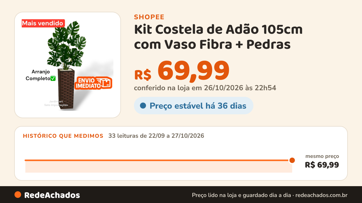 Histórico de preço de Kit Costela de Adão 105cm com Vaso Fibra + Pedras – ref 2FCG na Shopee: 33 leituras de 22/09/2026 a 27/10/2026, mesmo preço, R$ 69,99, em todas; R$ 69,99 conferido em 26/10/2026 às 22h54