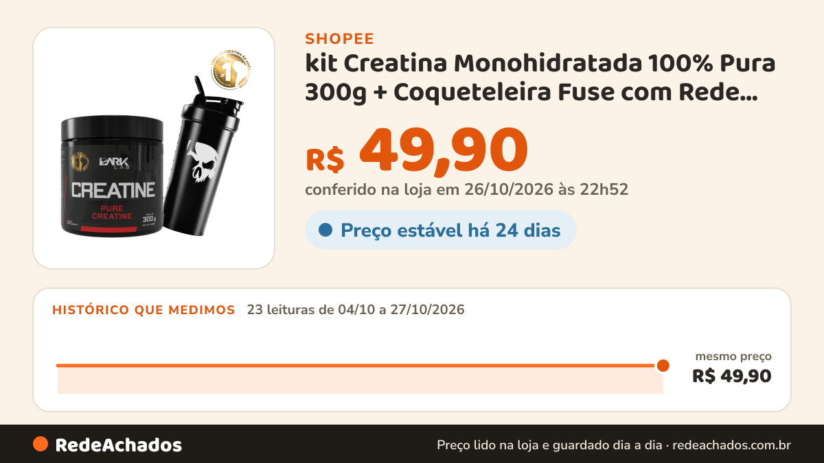 Histórico de preço de kit Creatina Monohidratada 100% Pura 300g + Coqueteleira Fuse com Rede 700ml Preta - Dark… na Shopee: 23 leituras de 04/10/2026 a 27/10/2026, mesmo preço, R$ 49,90, em todas; R$ 49,90 conferido em 26/10/2026 às 22h52