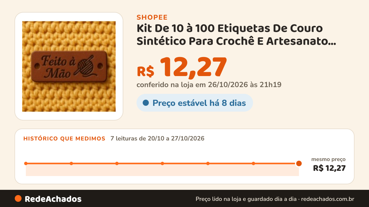 Histórico de preço de Kit De 10 à 100 Etiquetas De Couro Sintético Para Crochê E Artesanato “Frases Que… na Shopee: 7 leituras de 20/10/2026 a 27/10/2026, mesmo preço, R$ 12,27, em todas; R$ 12,27 conferido em 26/10/2026 às 21h19