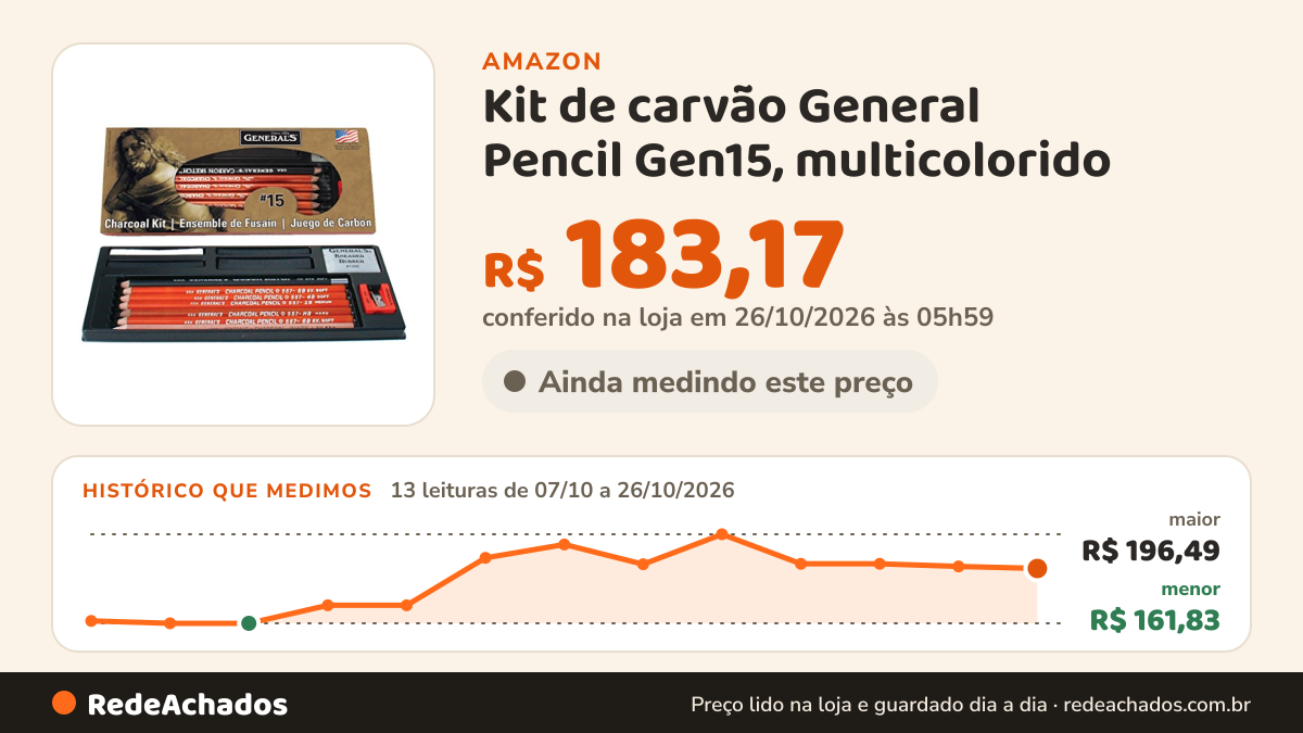 Histórico de preço de Kit de carvão General Pencil Gen15, multicolorido (GEN15) na Amazon: 13 leituras de 07/10/2026 a 26/10/2026, menor R$ 161,83, maior R$ 196,49; R$ 183,17 conferido em 26/10/2026 às 05h59