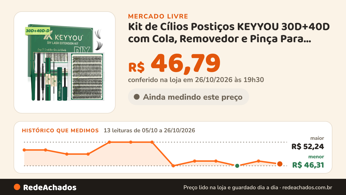 Histórico de preço de Kit de Cílios Postiços KEYYOU 30D+40D com Cola, Removedor e Pinça Para Extensão em Casa no Mercado Livre: 13 leituras de 05/10/2026 a 26/10/2026, menor R$ 46,31, maior R$ 52,24; R$ 46,79 conferido em 26/10/2026 às 19h30