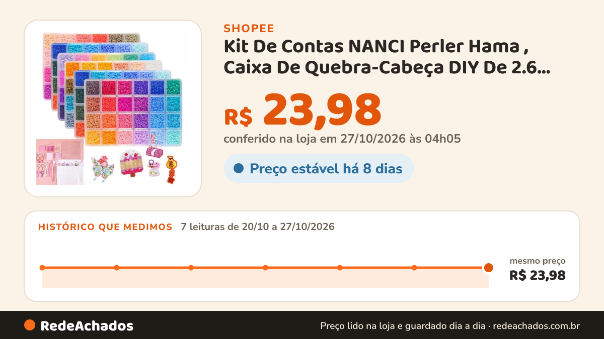 Histórico de preço de Kit De Contas NANCI Perler Hama , Caixa De Quebra-Cabeça DIY De 2.6 Mm , De Decoração De… na Shopee: 7 leituras de 20/10/2026 a 27/10/2026, mesmo preço, R$ 23,98, em todas; R$ 23,98 conferido em 27/10/2026 às 04h05