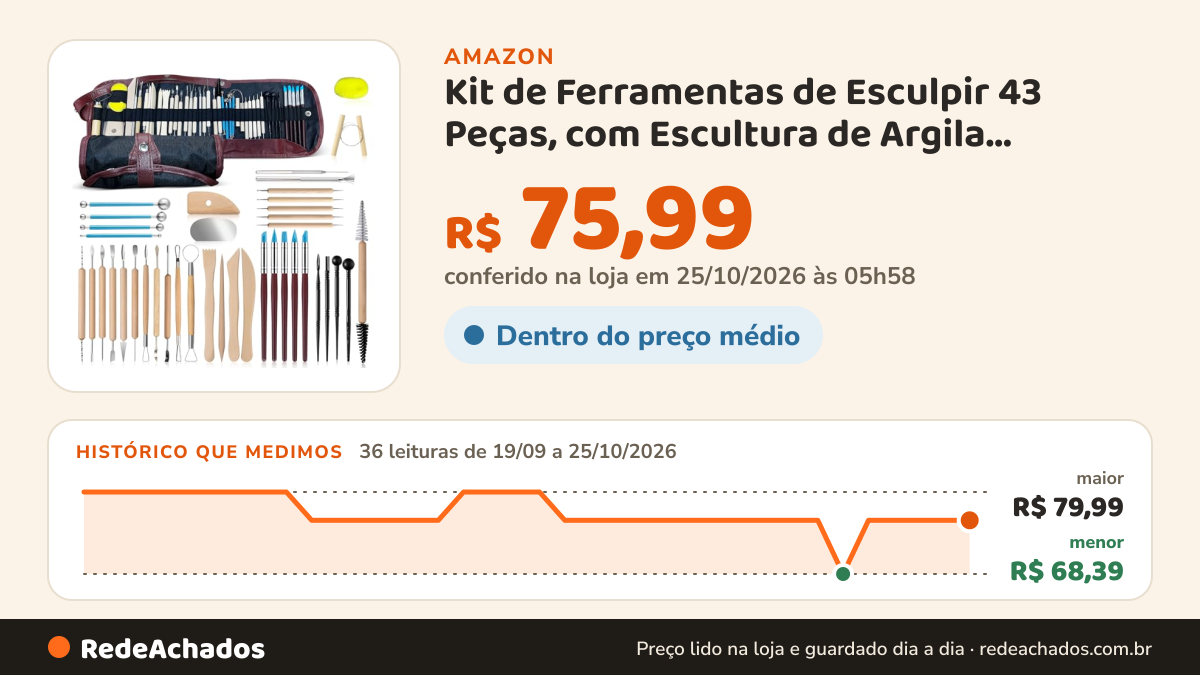 Histórico de preço de Kit de Ferramentas de Esculpir 43 Peças, com Escultura de Argila, Ferramentas Dupla Face… na Amazon: 36 leituras de 19/09/2026 a 25/10/2026, menor R$ 68,39, maior R$ 79,99; R$ 75,99 conferido em 25/10/2026 às 05h58