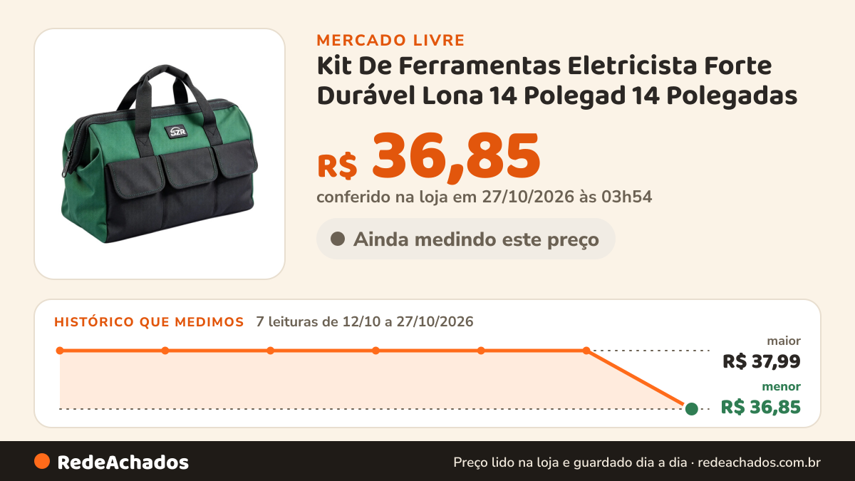 Histórico de preço de Kit De Ferramentas Eletricista Forte Durável Lona 14 Polegad 14 Polegadas no Mercado Livre: 7 leituras de 12/10/2026 a 27/10/2026, menor R$ 36,85, maior R$ 37,99; R$ 36,85 conferido em 27/10/2026 às 03h54