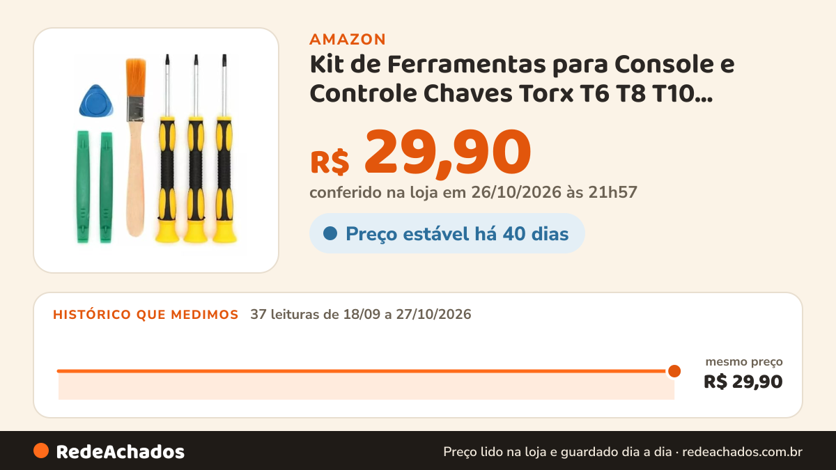 Histórico de preço de Kit de Ferramentas para Console e Controle Chaves Torx T6 T8 T10 Acessórios de Reparo para… na Amazon: 37 leituras de 18/09/2026 a 27/10/2026, mesmo preço, R$ 29,90, em todas; R$ 29,90 conferido em 26/10/2026 às 21h57