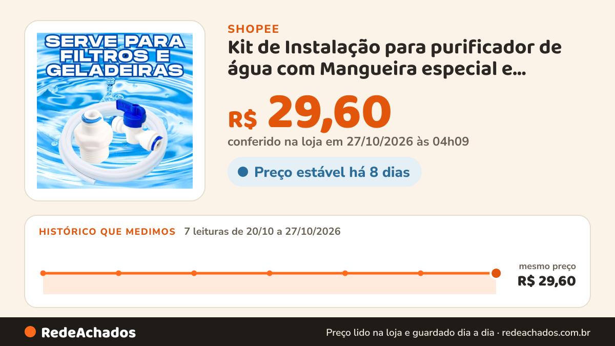 Histórico de preço de Kit de Instalação para purificador de água com Mangueira especial e Registro compatível… na Shopee: 7 leituras de 20/10/2026 a 27/10/2026, mesmo preço, R$ 29,60, em todas; R$ 29,60 conferido em 27/10/2026 às 04h09