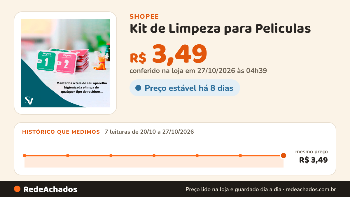 Histórico de preço de Kit de Limpeza para Peliculas / Telas de Celular Camera : Lenços Umedecidos e Secos na Shopee: 7 leituras de 20/10/2026 a 27/10/2026, mesmo preço, R$ 3,49, em todas; R$ 3,49 conferido em 27/10/2026 às 04h39